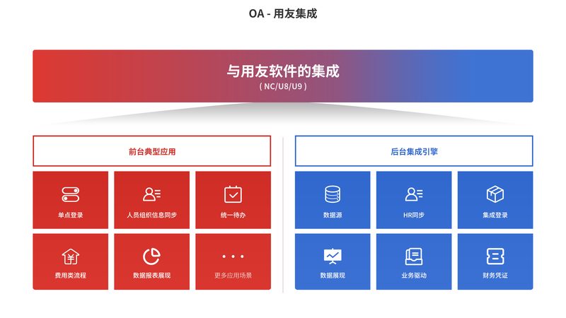 以某知名智慧园区加盟品牌为例，该品牌具备以下优势：