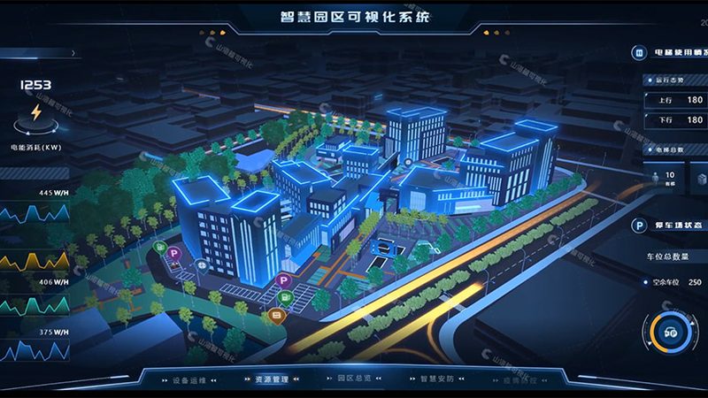 上海智能化总包施工流程解析：关键步骤与注意事项