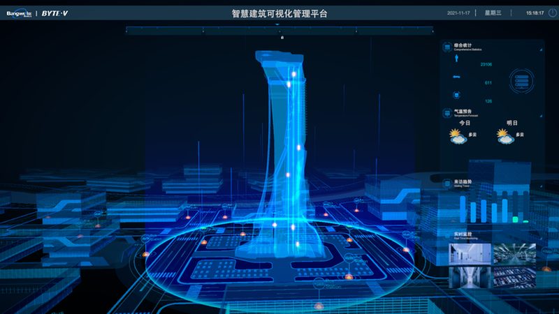 智慧社区集成系统：主要参数解析与选型要点